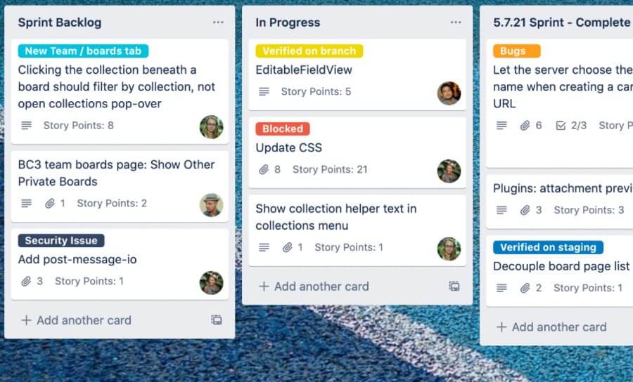 Gestión y visualización del proceso de creación de contenido en Trello